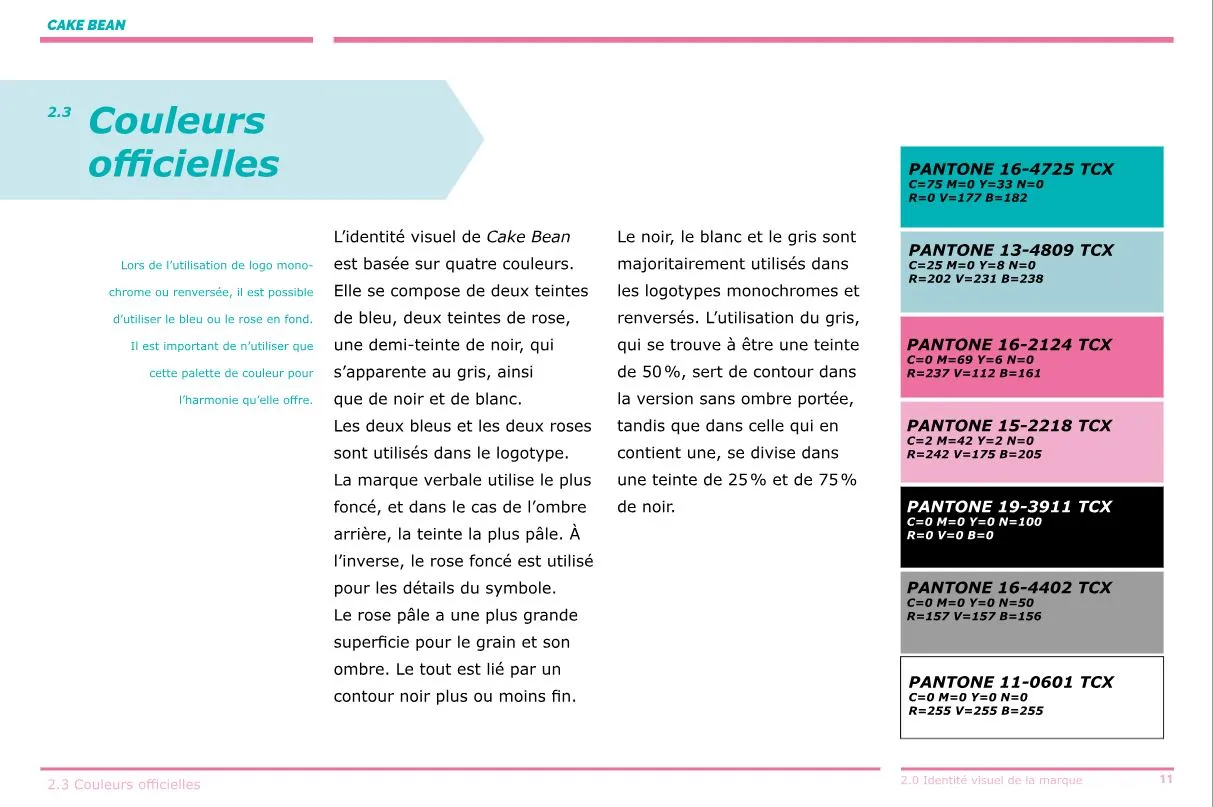 Guide de normes pour Cake Bean